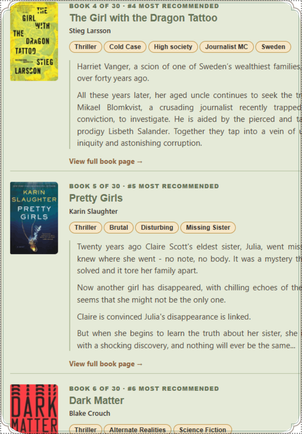 A Reading Room email: books 4 to 6 of a 30-book thriller issue, each with its cover, rank, tags and blurb